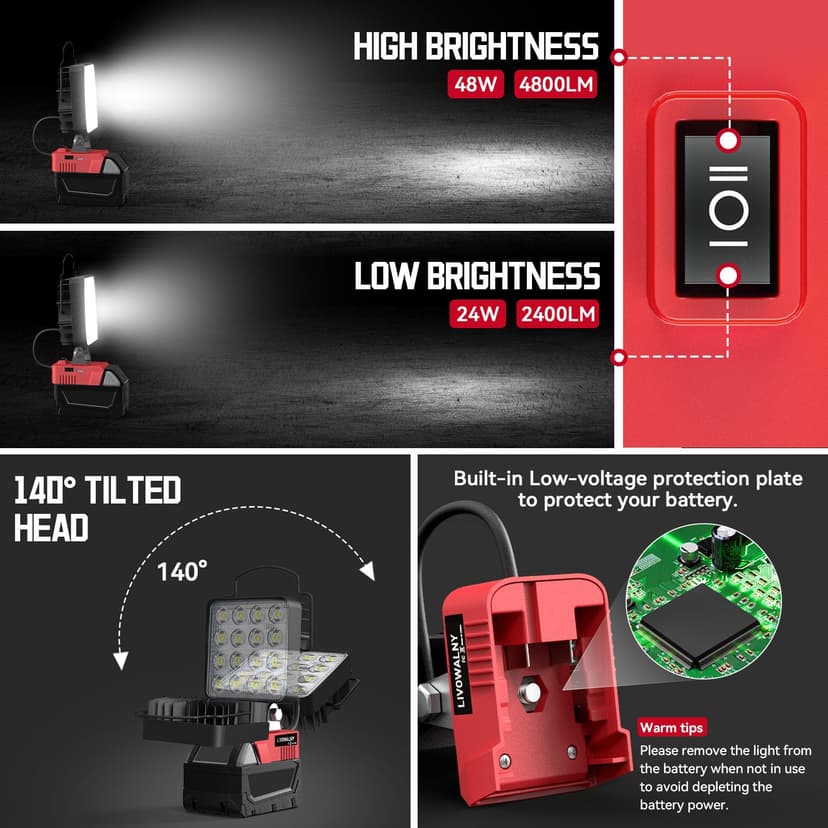 LED Work Light for Milwaukee M18 Battery: Cordless Tools Light - 18V Flashlight - 48W Battery Lights with USB Charger (No Battery) - 3