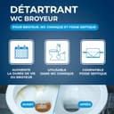 STARWAX - Descaler for Macerator Toilets - Descales Without Harming the System - Suitable for Septic Tanks and Chemical wc - 2L - 3