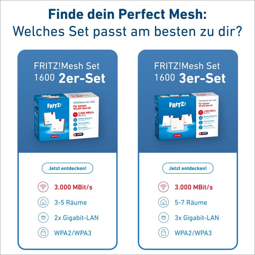 Fritz! Mesh Set 1600 Lot de 2 (2 x Fritz!Repeater, idéal pour routeur Internet ou Modem à Fibre Optique (Ont), Couverture Wi-FI pour 3 à 5 pièces, Wi-FI 6 jusqu'à 3 000 Mbit/s, Version Allemande) - 8