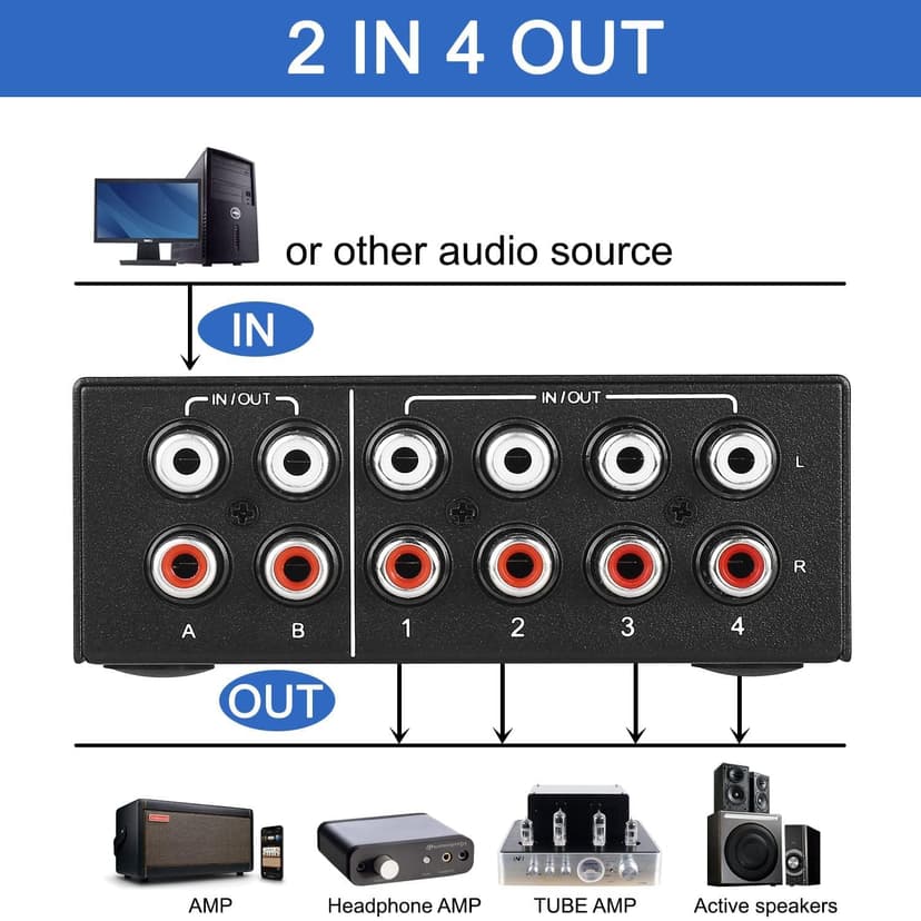 UNSTINCER RCA L/R Audio Switch 4(2) in-2(4) out, Bidirectional Noiseless hifi Stereo Audio Splitter Box, Analogue Aux Line Selector for Headphone Game Console Soundbar TV Speaker Turntalbe, Metal - 4