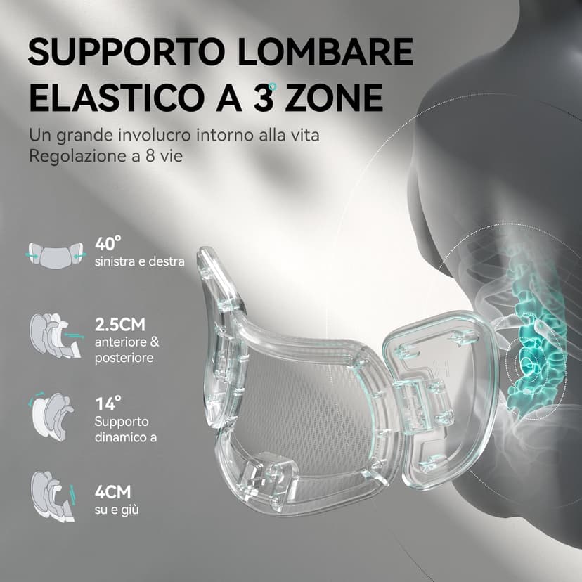 Hbada E3 Pro Fauteuil de Bureau Ergonomique, Système Lombaire Dynamique 3 Zones, Accoudoirs Réglables 6D, Tête avec Réglage 4D, Gris avec Repose-Pieds - 2