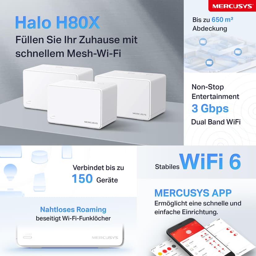 MERCUSYS TP-Link WiFi Mesh Routeur WiFi 6 Bi-Bande AX3000Mbps, 3 Ports Gigabit, Couverture jusqu'à 650 m², Connectez 150 appareils, Compatible avec Toutes Les Box Internet, Halo H3000X(3-Pack) - 2