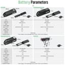 BAFANG Kit Moteur Pedalier 36V 48V 250W - BBS01B Mid Drive Kits pour Brochette Inférieure 68-73MM, Kit de Conversion Vélo Électrique avec Optionnel Batterie et Accessoires - 5