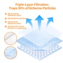 KFI 487 Vacuum Cleaner Bags with 2 Filters Replacement for Kärcher WD4 WD5 WD6 WD5 P WD6 P MV4 MV5 MV6, Fleece Filter Bags for Kärcher 2.863-006.0, Filter Set KFI 4410 Filter (2.863-005.00) Pack of 10 - 4