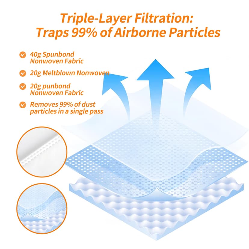 KFI 487 Vacuum Cleaner Bags with 2 Filters Replacement for Kärcher WD4 WD5 WD6 WD5 P WD6 P MV4 MV5 MV6, Fleece Filter Bags for Kärcher 2.863-006.0, Filter Set KFI 4410 Filter (2.863-005.00) Pack of 10 - 4