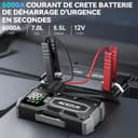 Battery Jump Starter, 6000A Jump Smart(10.0L Gas/8.0L Diesel), Portable Car Starter Battery Pack with Extended Smart Jumper Cables, Car Jump Starter with Large Display, Quick Charge, Lights - 2