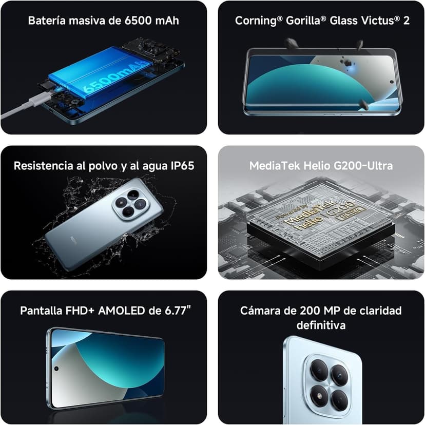 XIAOMI Redmi Note 15 Pro - 3