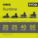 RROS18-0 18V ONE+ Cordless Random Orbit Sander (Bare Tool) - 5