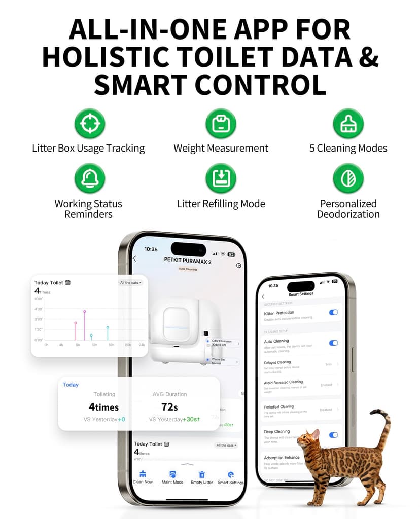 PETKIT Pura Max 2 Self-Cleaning Cat Litter Tray, 76 L Cat Litter Tray, Self-Cleaning, xSecure, Odour Removal, App Control, Large Capacity, for Multiple Cats (Deodorant and Sand Cushion Free, with N50) - 2