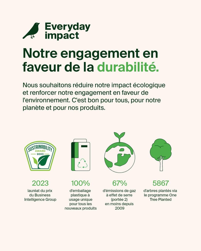 Belkin BoostCharge Socle de Recharge 2-en-1 aimanté et Pliable Qi2, 15W, Compatible MagSafe Chargeur sans Fil, Recharge Rapide, Apple iPhone 17, iPhone Air, Pixelsnap, Adaptateur Inclus - Blanc - 9