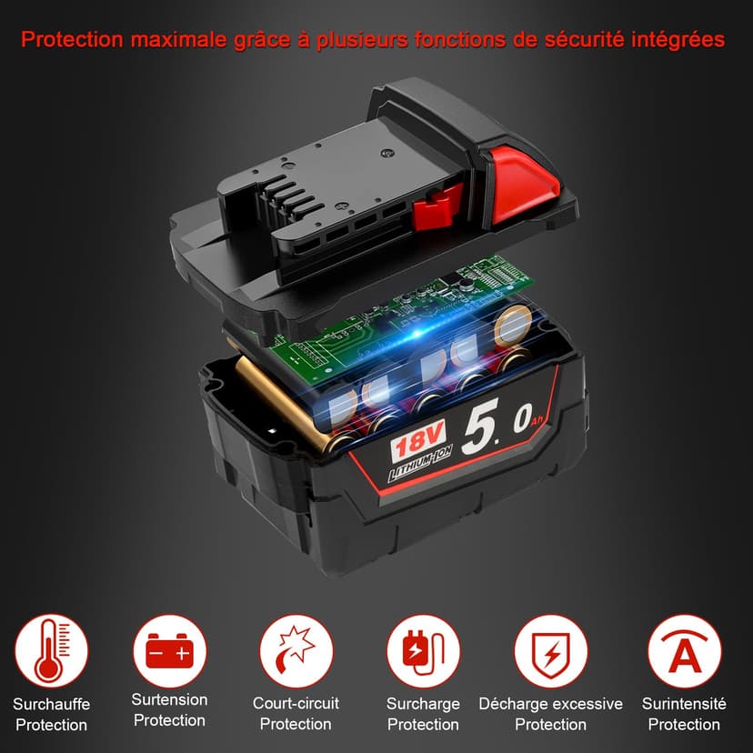 Waitley M18B5 18V 5.0Ah Compatible with Milwaukee M18 48-11-1850 48-11-1852 48-11-1820 48-11-1828 48-11-1830 Cordless Power Tools - 2