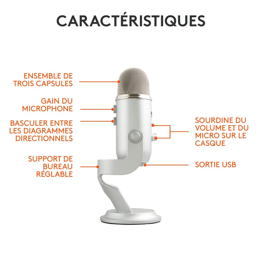 Blue Microphones Yeti, Micro USB pour Enregistrer, Streaming, Gaming, Podcast, Micro Gaming condensateur, Micro PC & Mac avec Effets Blue VO!CE, Support ajustable, Plug and Play - Argent - 7
