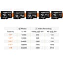 Amazon Basics microSDXC Memory Card with Full Size Adapter, A2, U3, Read Speed up to 100 MB/s, 256GB, Black - 6