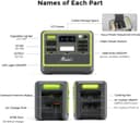 FOSSiBOT F2400 Portable Power Station with 2048Wh LiFePO4, 3 x 240V AC Outputs 2400W (4800W Peak), 1.5H full charge, UPS, 100W USB-C Output, Solar Generator for RV/Camping/Home - 8