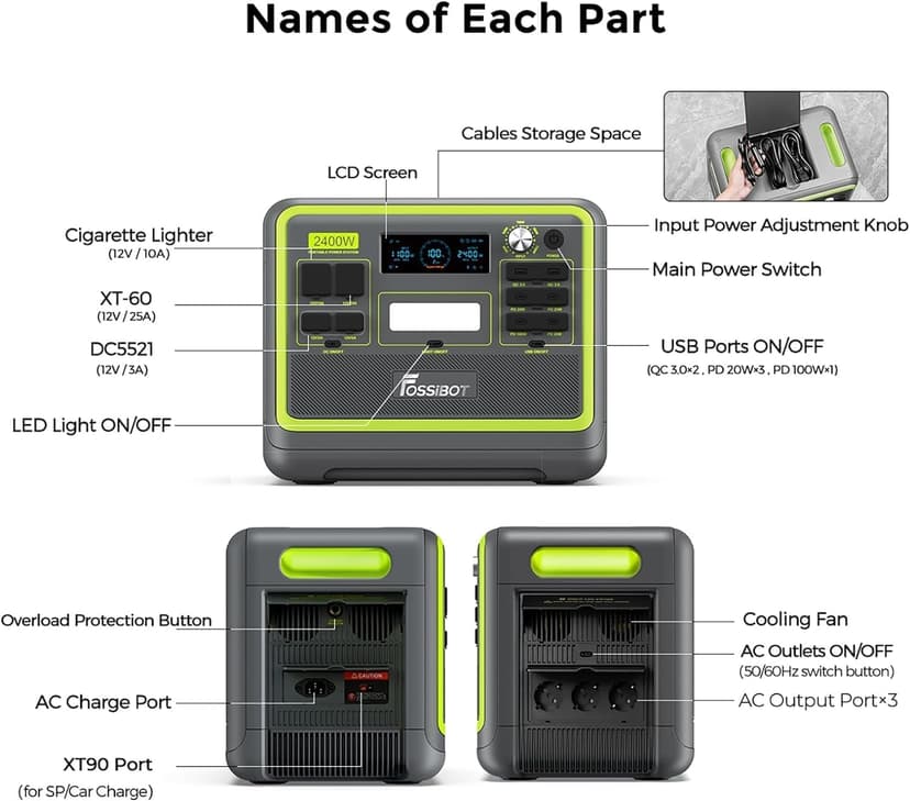 FOSSiBOT F2400 Portable Power Station with 2048Wh LiFePO4, 3 x 240V AC Outputs 2400W (4800W Peak), 1.5H full charge, UPS, 100W USB-C Output, Solar Generator for RV/Camping/Home - 8