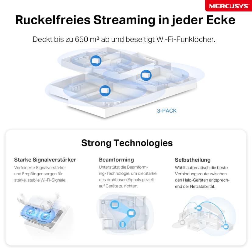 MERCUSYS TP-Link WiFi Mesh Routeur WiFi 6 Bi-Bande AX3000Mbps, 3 Ports Gigabit, Couverture jusqu'à 650 m², Connectez 150 appareils, Compatible avec Toutes Les Box Internet, Halo H3000X(3-Pack) - 4