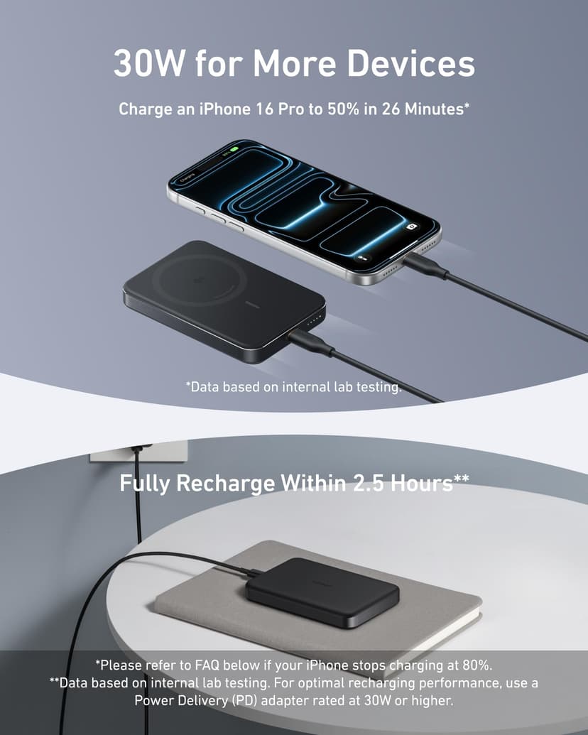 Anker MagGo Powerbank, Ultra Thin 10000mAh Magnetic Battery Pack, Qi2 Certified 15W Ultrafast MagSafe Compatible Portable Charger, Ergonomic Design, Only for iPhone16/15/14/13/12 Series - 6