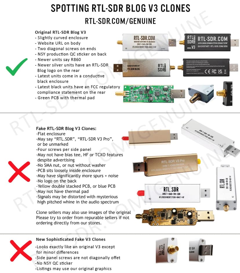 RTL-SDR Blog V3 R860 RTL2832U 1PPM TCXO SMA Software Defined Radio (Dongle Uniquement) (Noir) - 7