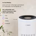 Bosch Air 2000 Purificateur d'air - Élimine les Polluants, Avec un Filtre à Air et un Mode Sommeil (< 25 dB(A)) - Pour jusqu'à 37,5 m² - Avec Capteur Intelligent et Mode Automatique - CADR : 180 m³/h - 3