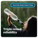 Sawyer Products SP340 Mini Water Filtration System, Filter and Cleaning Plunger only, Single, Teal - 3