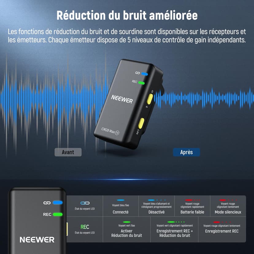 Neewer CM28 Max Système Micros Lavalier sans Fil Boîtier Chargement 48KHz 24Bit Stockage 8GB 25H Portée 300m Enregistrement Vidéo Micro à Annulation Bruits pour iPhone iPad Android Appareil Photo PC - 5