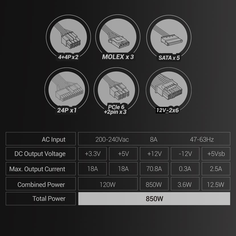 Mars Gaming MPB850PSI, Full Modular ATX Power Supply 850W, 10-Year Warranty, 80Plus Gold 90%, 14cm SI Fan, AI2-RPM Technology, DC-DC and SMD, ATX 3.1 and PCIe 5.1, 12V 2x6 Connector, Black - 5