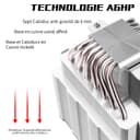 Thermalright PS120SE ARGB CPU Air Cooler, 7 Heatpipes CPU Cooler, Dual 120mm TL-C12B-S V2 PWM Fan, AGHP 4.0 Technilogy, S-FDB Bearings, for AMD AM4 AM5/Intel 1700/1150/1151/1200, PC Cooler - 5
