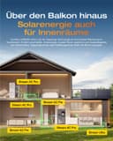 EcoFlow STREAM Ultra 1.92kWh Balcony Power Plant with Battery Storage, 2800W Solar Input (4 MPPT), 1200W Dual AC Ports, 600/800W Micro Inverter, Expandable to 21kWh, 6000-Cycle LFP Battery, AI - 3