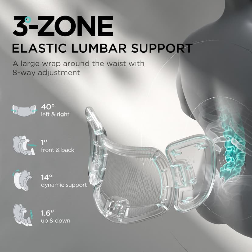 Hbada E3 Pro Ergonomic Office Chair with Dynamic Lumbar Support, 4D Adjustable Headrest for Home Office Chair, 6D Adjustable Armrests Desk Chair, Swivel Big and Tall Computer Chair, Gray - 2