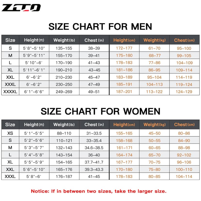 Wetsuits Men's Neoprene Women's 3mm Back Zipper Shorty Wetsuits for Surfing Snorkeling Canoe Spearfishing Diving Swimming Stand Up Paddleboarding Kayaking(Black) - 2