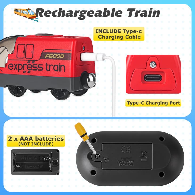 Electric Remote Trains Toy for Wooden Track, Remote Control & Motorized Train with 4 Sound and Light Effects for Kids 3 4 5+ Years Old Boys Girls, Compatible with Thomas,Brio,Chuggington-Red - 4