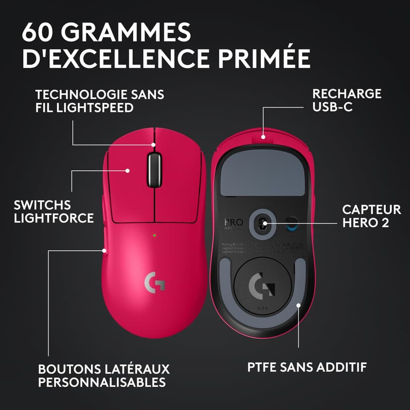 Logitech G PRO X SUPERLIGHT 2 wireless gaming mouse, 60 g pro-grade mouse with 5 programmable buttons, 44k DPI sensor, 8 kHz report rate, USB-C charging for PC/Mac - Pink - 6