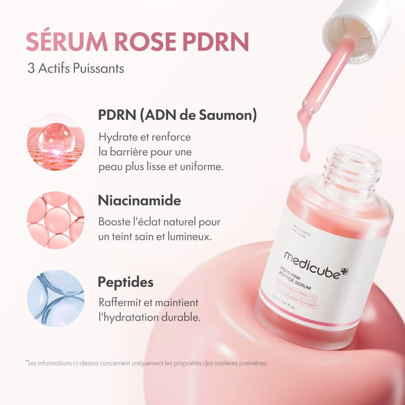 medicube Sérum Con Péptido Rosa Salmon Dna Pdrn, Sérum Pink Glow, Péptido, Niacinamida, Hidratante Y Reafirmante, 1,01 Fl.Oz. (1,01 Fl.Oz., Salmon Dna Pdrn) - 3