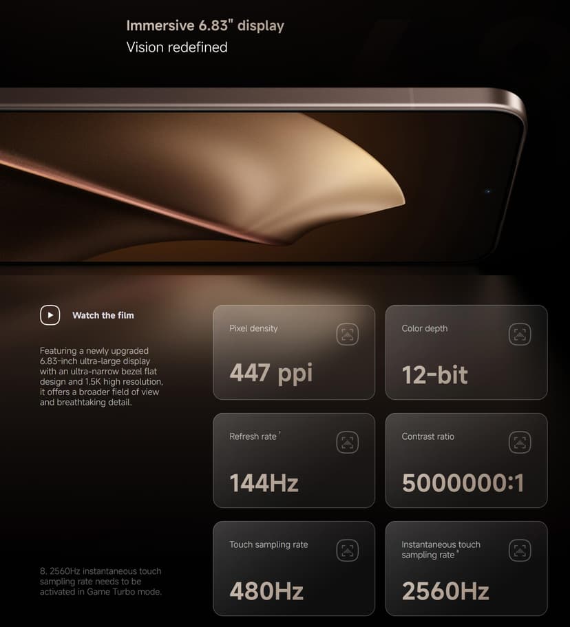 Xiaomi 15T Pro 5G Dual Sim 12GB RAM 1TB - Grey - 4