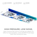 Jungle Leopard ProFlow 360mm Aio Water Cooling with 5.5-Inch LCD Magnetic Screen Display, All-in-One ARGB 2000RPM PWM Infinity Fan, for AM4/AM5 & LGA1851/1700 (WH) - 5