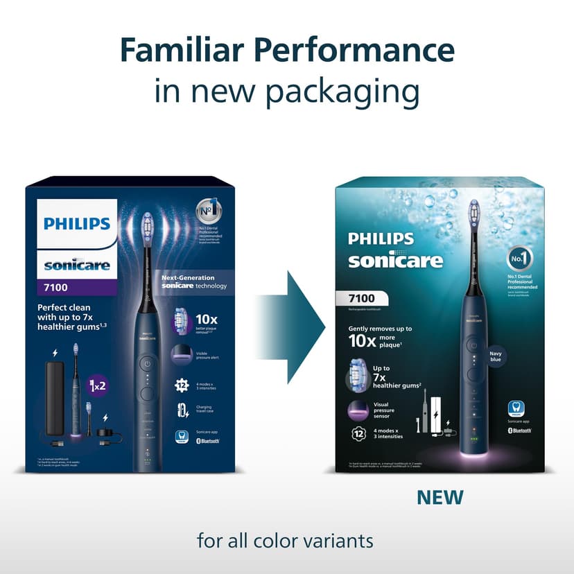 Philips Sonicare 7100 Electric Toothbrush, Sonic Toothbrush with App, 4 Brushing Modes and 3 Intensity Levels, Pressure Alert, EasyStart, SmarTimer, Navy Blue, Model HX7423/01 [New Technology] - 6