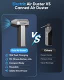 Yeeke Compressed Air Duster, Air Blower 180000 RPM & 400 G Wind Pressure, AST Charging Air Duster Electric with 10000 mAh Battery, 4-Gear Computer Air Duster PC Cleaner with LED Light for Cleaning - 7