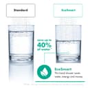 hansgrohe Pulsify Select S - Pommeau de douche économie d'eau avec 9 l/min (EcoSmart), Douchette à main avec 3 types de jet (Edition Activation), Douchette ronde (diamètre 105 mm), Chromé, 24101000 - 3