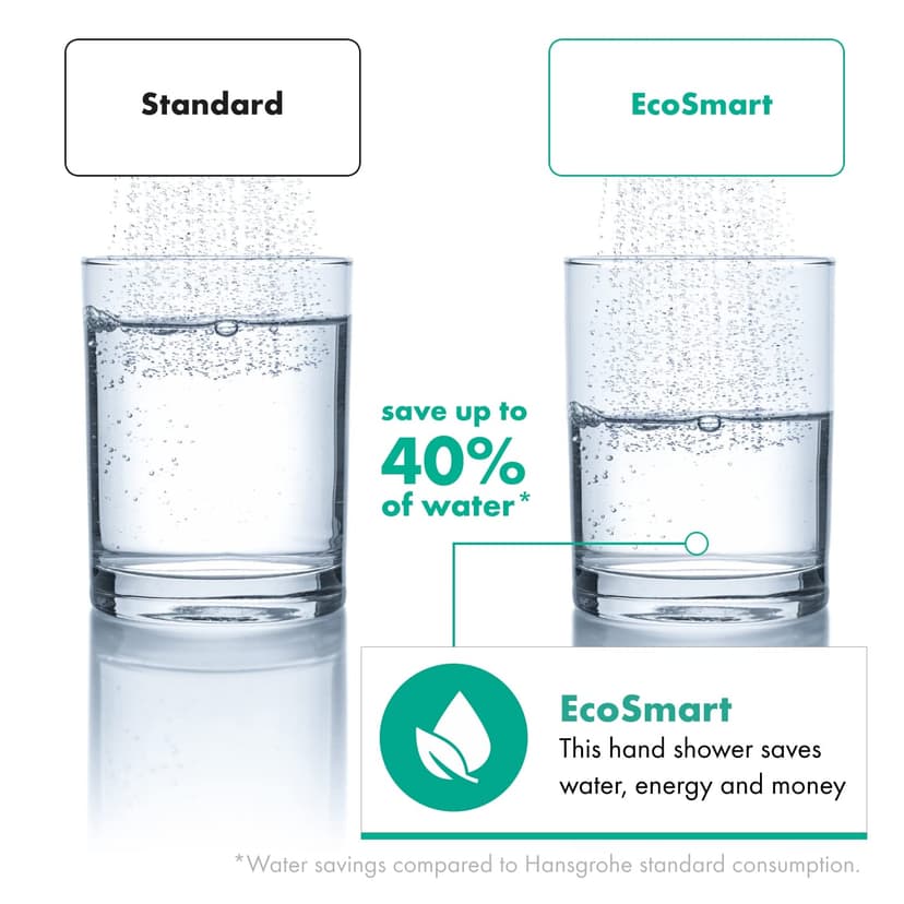hansgrohe Pulsify Select S - Pommeau de douche économie d'eau avec 9 l/min (EcoSmart), Douchette à main avec 3 types de jet (Edition Activation), Douchette ronde (diamètre 105 mm), Chromé, 24101000 - 3