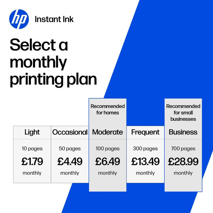 HP Envy Photo 7934 All in One Printer | Wireless | Print, Scan & Copy | 6 months free Instant Ink | Automatic 2-sided photo printing | Touchscreen | Dedicated Photo tray | Automatic Document Feeder - 3