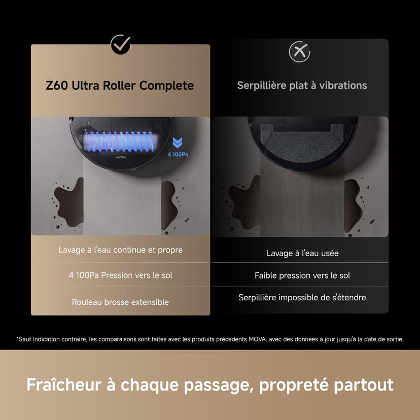 Mova Z60 Ultra Roller Complete: Vacuum Cleaner with HydroForce Cleaning Technology, DuoSolution, StepMaster 2.0, LiftPro, AutoShield and 28,000Pa Suction Power - 2
