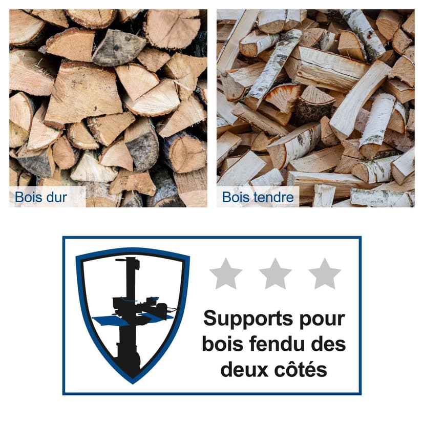 Scheppach HL810 Vertical Log Splitter + Kindling Splitter Set| 8 Tonne Hydraulic Force | 3000W | Cast Iron Splitter | Safe & Portable Firewood Cutter - 8