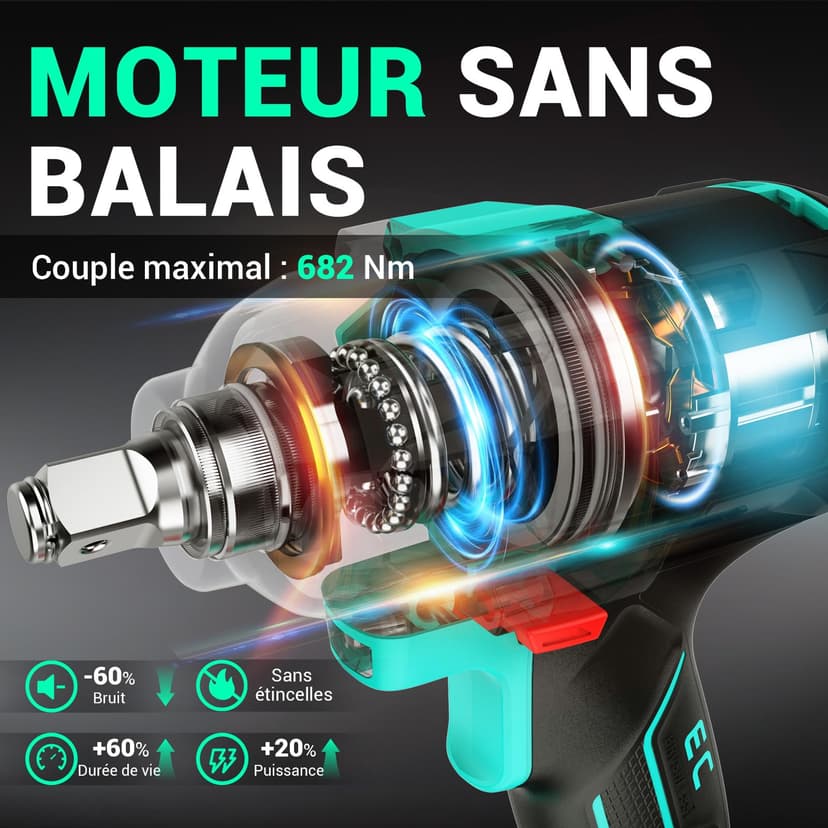 DCA 20V Brushless Impact Wrench ADPB520 - 2