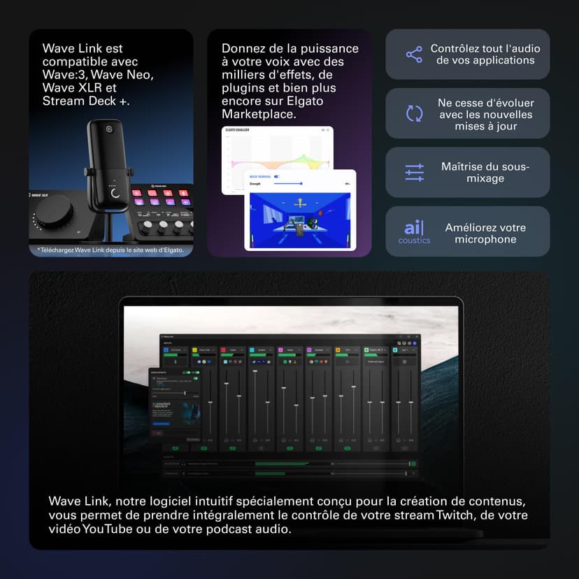 Elgato XLR Dock – For Stream Deck +, XLR-to-USB Mic Interface, Customizable Audio Mixer, 75 dB Gain/Phantom Power/Clipguard – Mac/PC, Stream Deck Not Included - 8