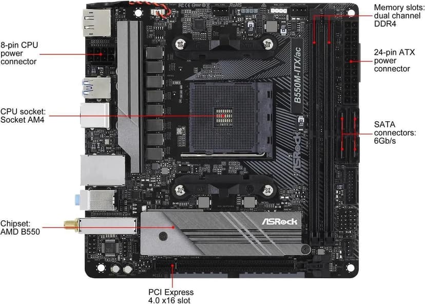 Asrock B550M-ITX/ac AMD B550 Emplacement AM4 Mini ITX - 3