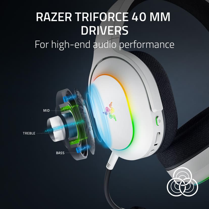 Razer Barracuda X Chroma - Wireless Multi-Platform Gaming Headset with 6 Zone Chroma RGB (SmartSwitch Hyperspeed & Bluetooth, 40mm Drivers, Detachable HyperClear Cardioid Mic) White - 5