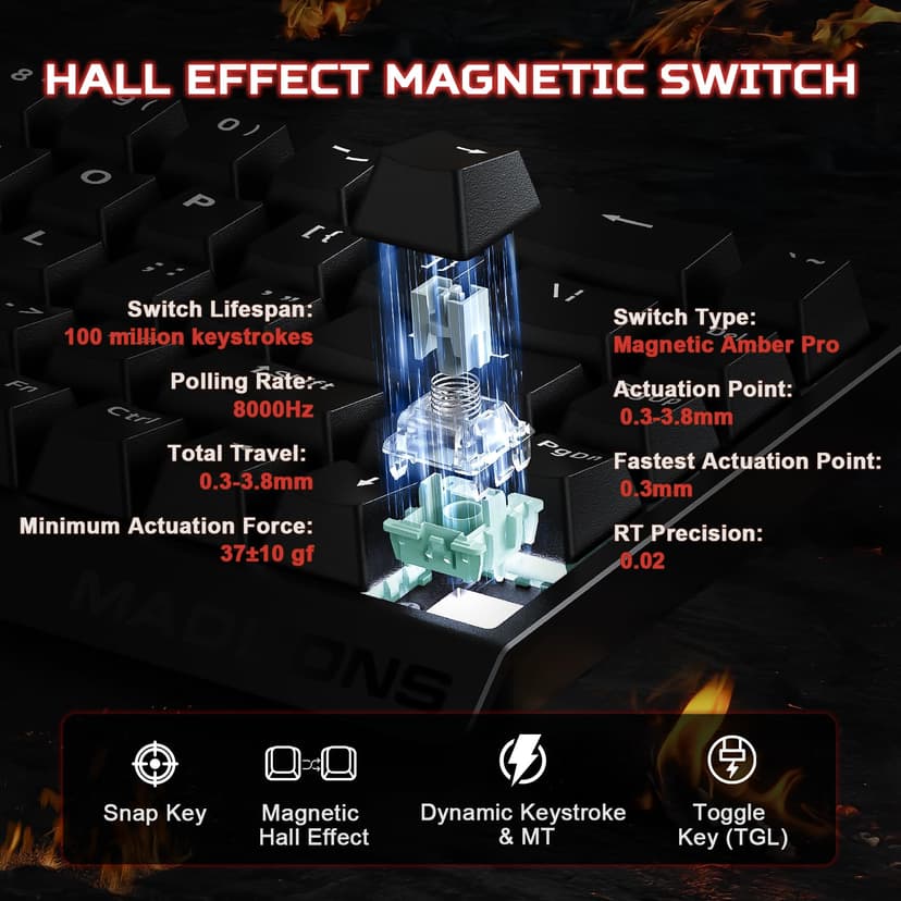YUNZII x MADLIONS MAD68 HE Rapid Trigger Wired Magnetic Mechanical Gaming Keyboard 60% Hall Effect Switches Adjustable Actuation, PBT Keycaps RGB Hot-Swap,8K Hz Polling Rate(Black,Amber Pro Switch) - 3