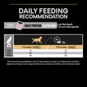 PRO PLAN Small & Mini Adult 1+ Sensitive Skin Salmon Dry Dog Food 3kg - 6