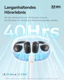 Baseus MC1 Open Earphones, Bluetooth Earbuds with Clip & 40H Battery Life, HiFi Bass Ai Sound Quality, Comfortable and Lightweight (5 g), Clip with IP57 Protection from Dust and Water - 5