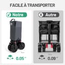 TIMBER RIDGE XXL Chariot de Transport Pliable avec Frein Chariot Plage à roulettes Tout Terrain Roues Amovibles Poignée Réglable Poche Latérale pour Jardin Plage Camping Pique-Nique BBQ Match - 6